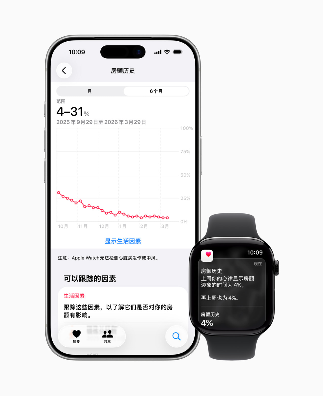 百家樂：IT早报 0318：9999 元起 OPPO Find N6 发布；国行 Apple Watch“房颤历史”功能上线；微信灰度测试“折叠发图”功能；AMD 回应驰为笔记本虚标 CPU 事件...