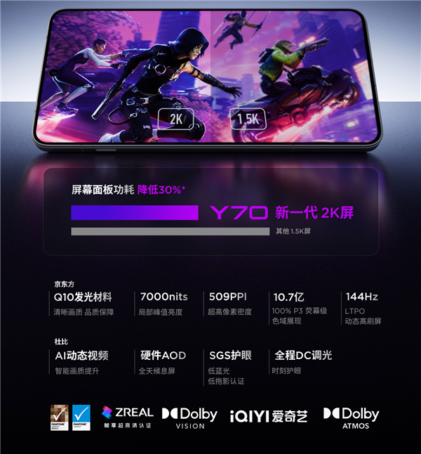 七贏娛樂:联想拯救者手机Y70新一代核心配置一文看懂:爽玩3A大作、支持四卡双待